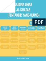 Infografik Umar