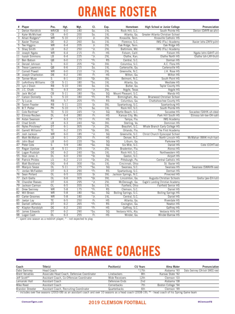 Orange and White Roster | PDF | Clemson Tigers Football | Former ...
