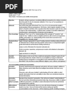 Download Three Cups of Tea Lesson Plan by Lindsay SN40507037 doc pdf