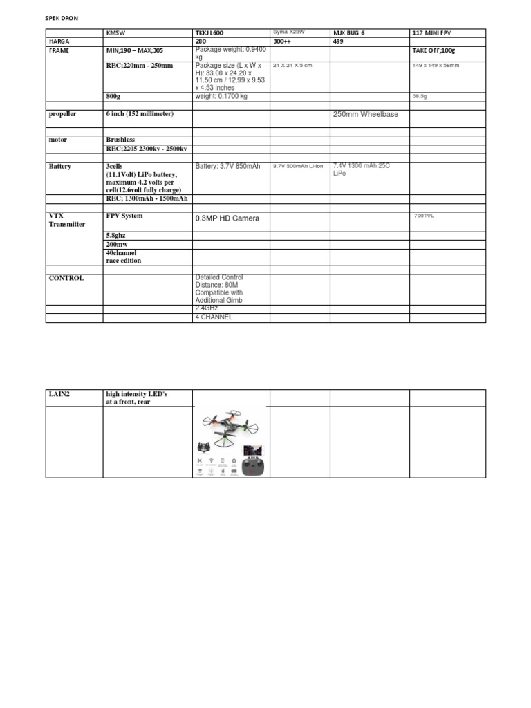 L600 Drone Specifications Overview | PDF