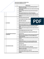 Format Surat Permohonan