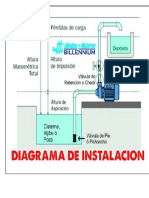 Inst Motor8