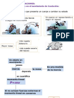 Inercia en Las Rotaciones