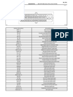 m_05_0761  caja automatica  ecu.pdf