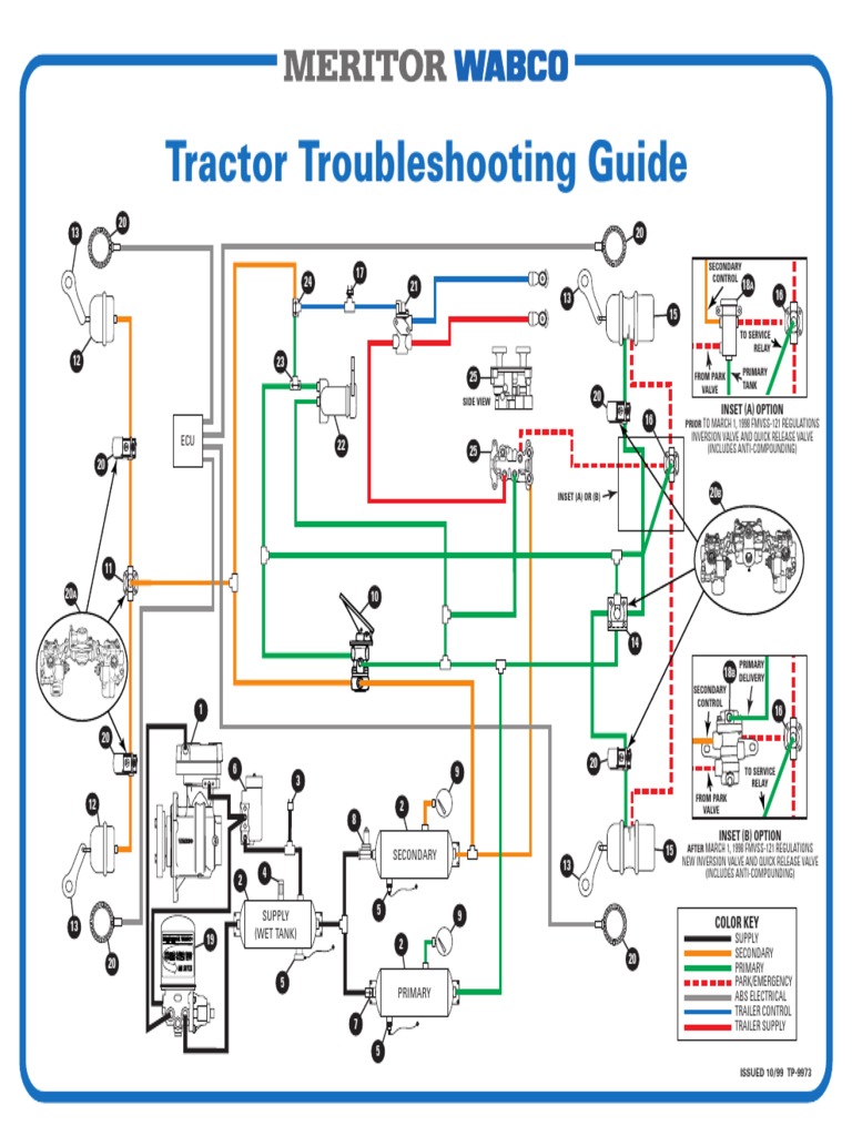 Air Brake Troubleshooting Guide tp9973 Valve Anti Lock Braking System