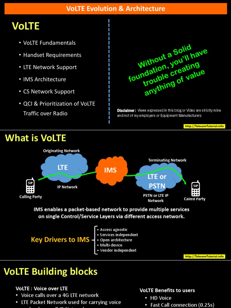 VoLTE Architecture and Benefits Explained | PDF | Ip Multimedia ...