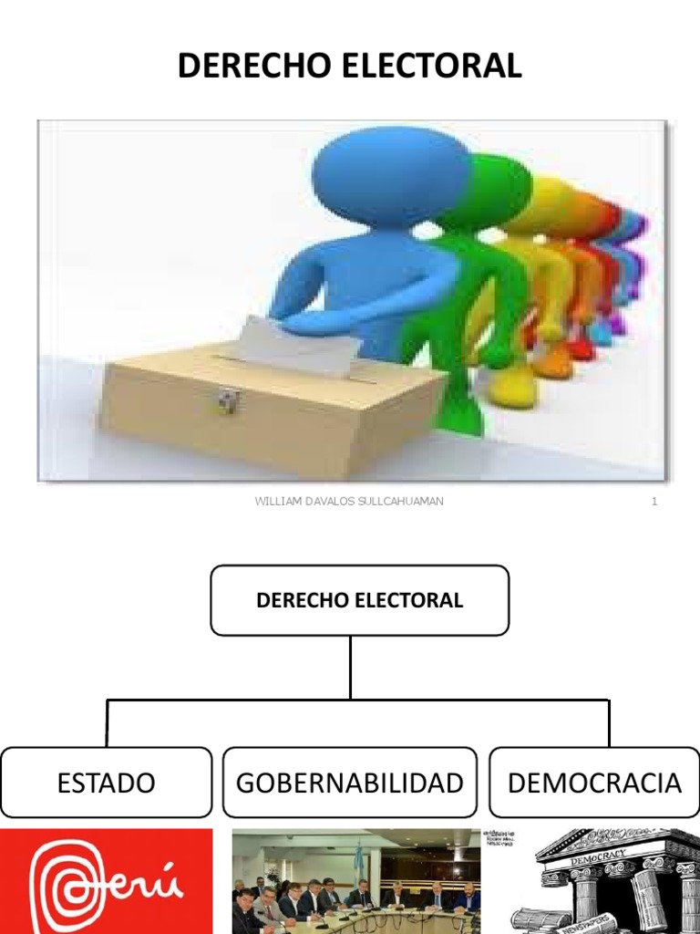 DERECHO ELECTORAL PPT.pdf Elecciones Estado (política)