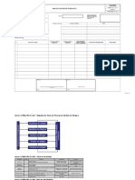 Checklist Procedimiento