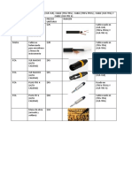 Lista de Precios para Cable