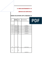 Calculo CPD