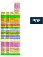 Orar Niv II Postuniv 2017-2018