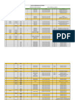 Reporte Tiempo Mes Marzo 2019