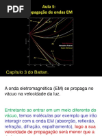 Aula_Radar_super-refração.pdf