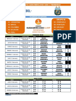 calendario_de_partidos_-_campeonato_sudamericano_sub17_femenino_-_argentina_2018.pdf