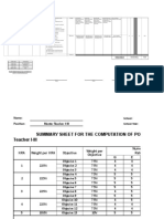 RPMS IPCRF MTI IV Final