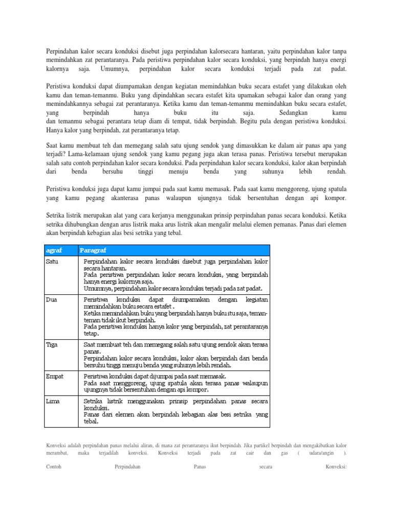 Perpindahan Kalor Tanpa Zat Perantara Disebut Sebutkan Mendetail