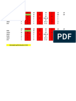 Simulasi Jadwal Kasir (Gathering).xlsx