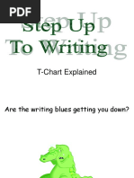 Raz Correlation Chart-1 | PDF