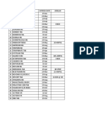 Daftar Obat Ed 2019