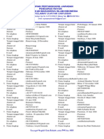 Data Kader PKD