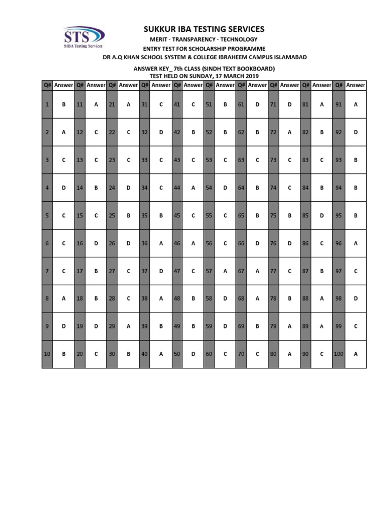 STS IBA Answer Key for 7th Class | PDF