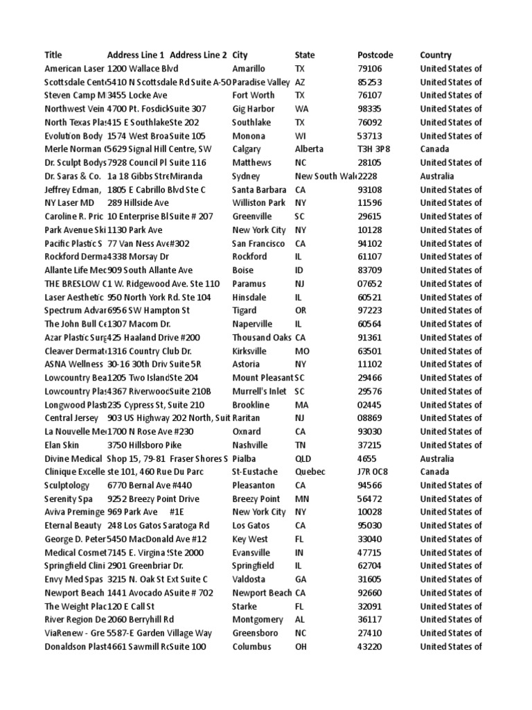 Coolsculpting 20190322 | PDF | Nature