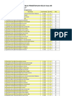 F - KD - Peng - Ilmu Pengetahuan Sosial (IPS) - Kelas 8B