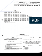 Duct Loss Values