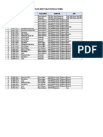 Form Data Ujian Susulan Unbk2019