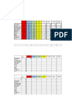 Estadistica RP