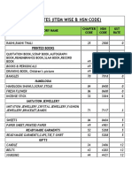 GST MANNUAL FOR MARKET.pdf