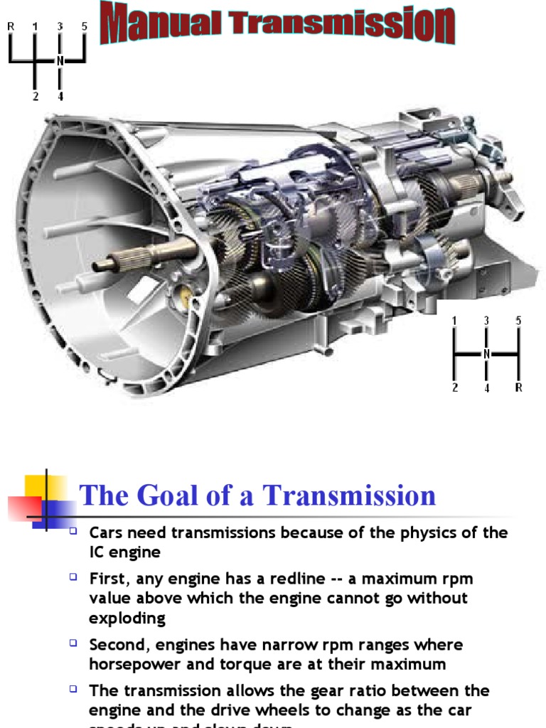 Gear Box | Gear | Car | Free 30-day Trial | Scribd