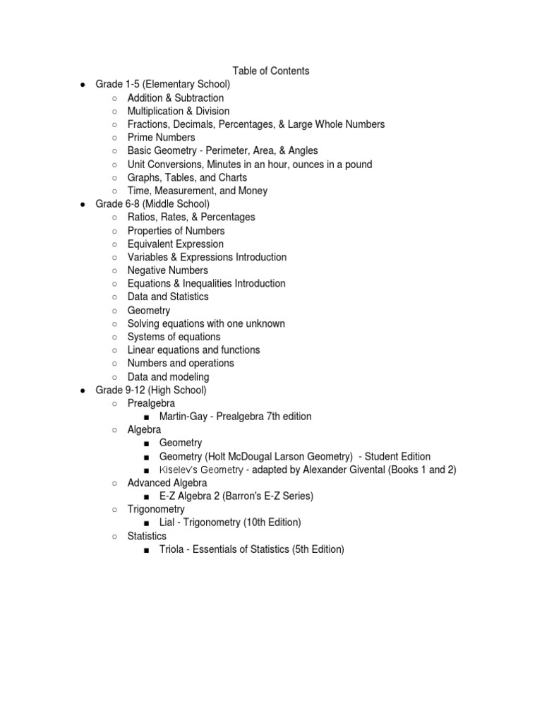Basic Mathematics Table of Contents | PDF | Mathematical Analysis ...
