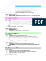 learning styles grid