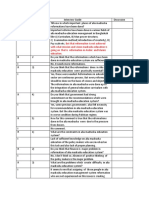 Discourse Unit-2