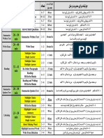 Intel Microprocessor Testing