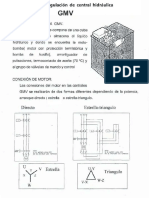 ajuste hidráulica GMV.pdf