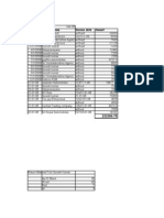 Date Party's Name Invoice Date Amount