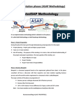 Implementation Phases (ASAP Methodology)