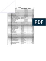 Dec-07 Sno Party's Name Invoice No/date Amount