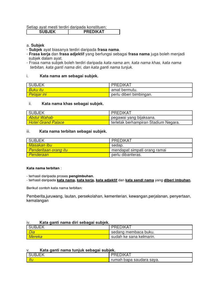 Subjek Dan Predikat Ayat Pdf