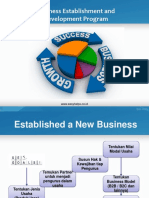 Business Established and Development Program - EasyHelps