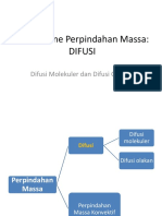 Difusi