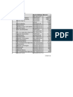 Febraury 2007 Sno Party's Name Invoice No/Date Amount