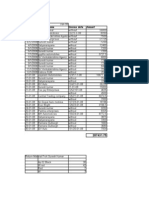 Date Party's Name Invoice Date Amount