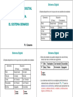 02-Sistemas_Digitales.pdf