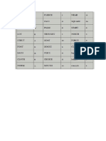 Wells Vowel Set