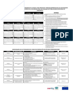 Actividades Del Proyecto de Jóvenes Emprendedores