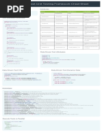 Mstest Unit Testing Framework Cheat Sheet: Installation Attributes