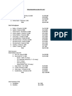 Anggaran Biaya Pps THN 2017